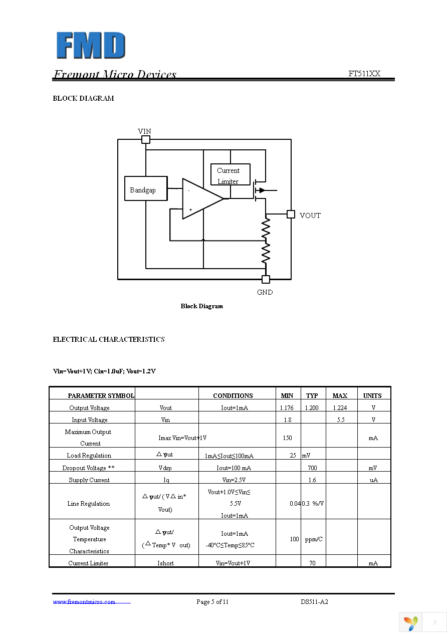 FT511BB Page 5