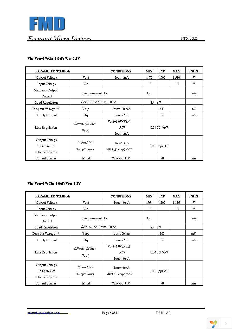 FT511BB Page 6