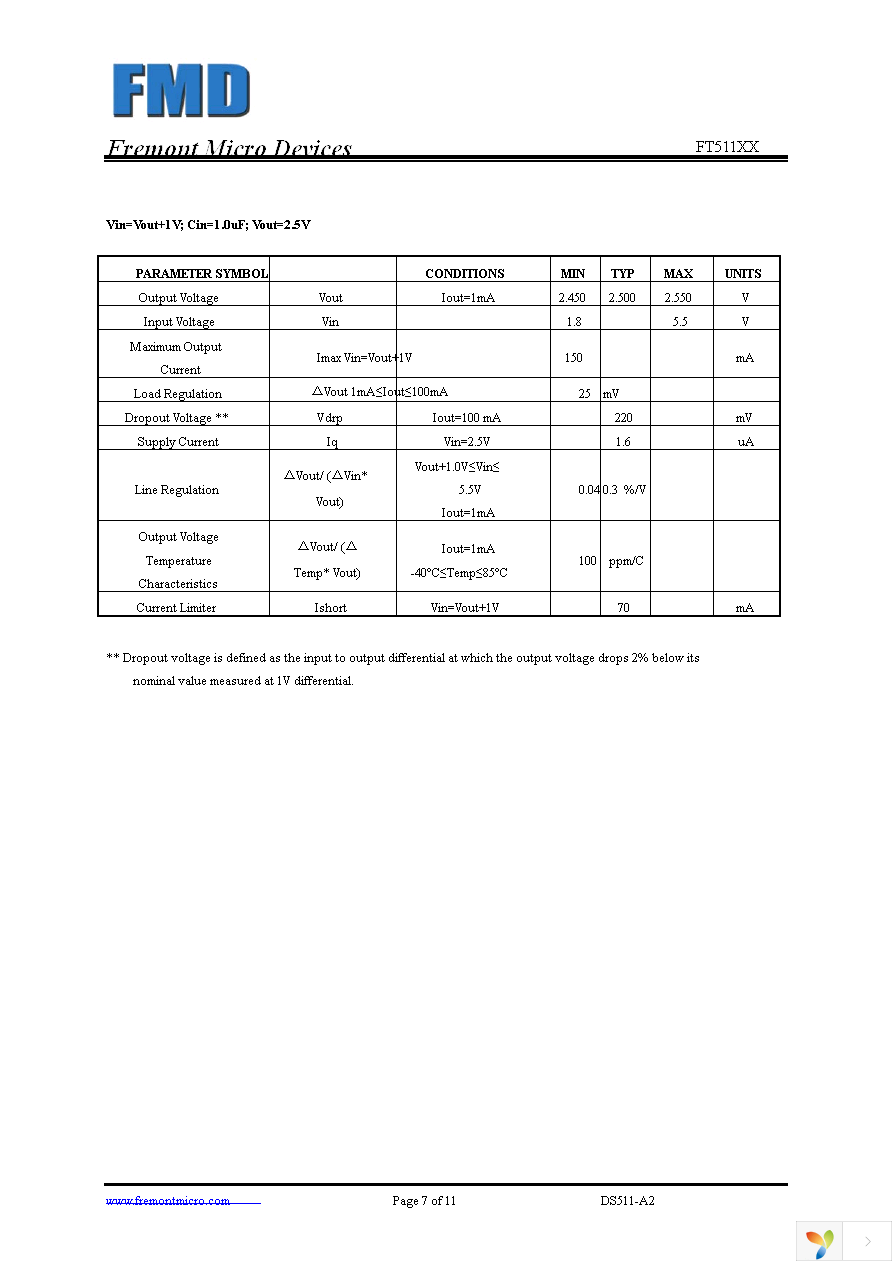 FT511BB Page 7