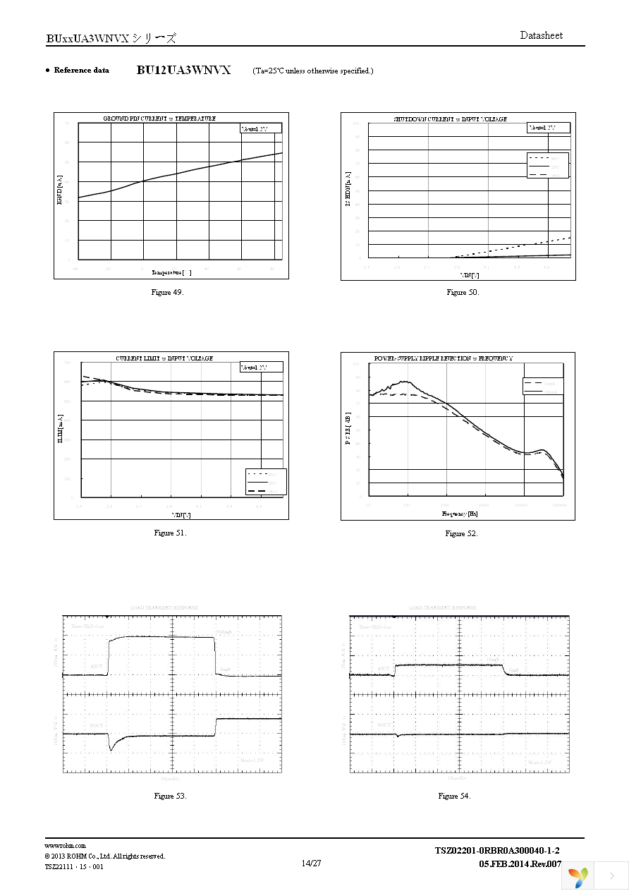 BU10UA3WNVX-TL Page 14