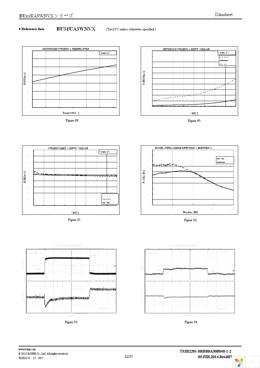 BU10UA3WNVX-TL Page 22