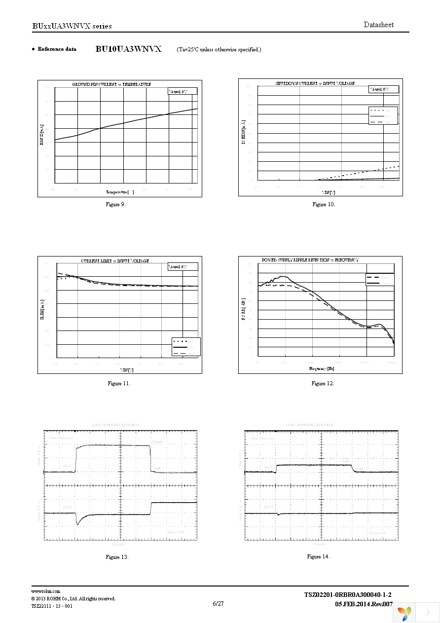 BU10UA3WNVX-TL Page 6