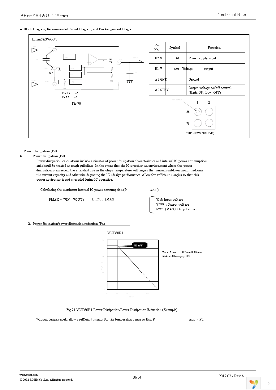 BH30SA3WGUT-E2 Page 10