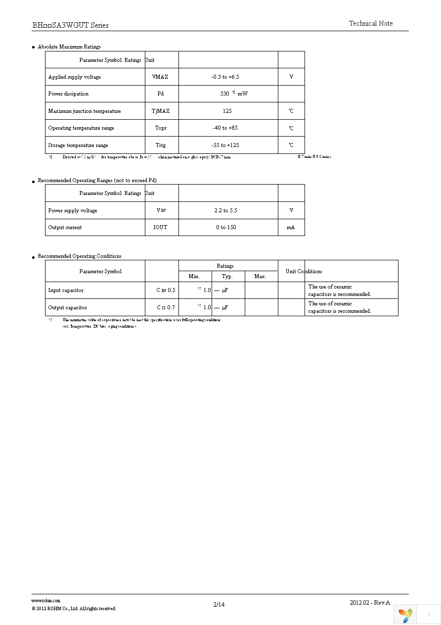 BH30SA3WGUT-E2 Page 2