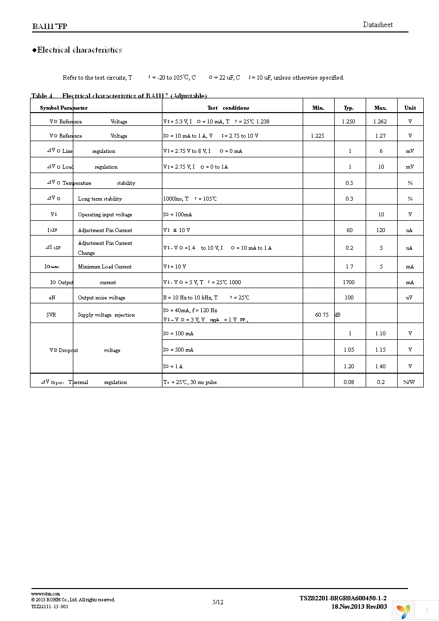 BA1117FP-E2 Page 5