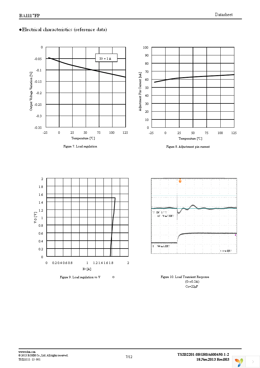 BA1117FP-E2 Page 7