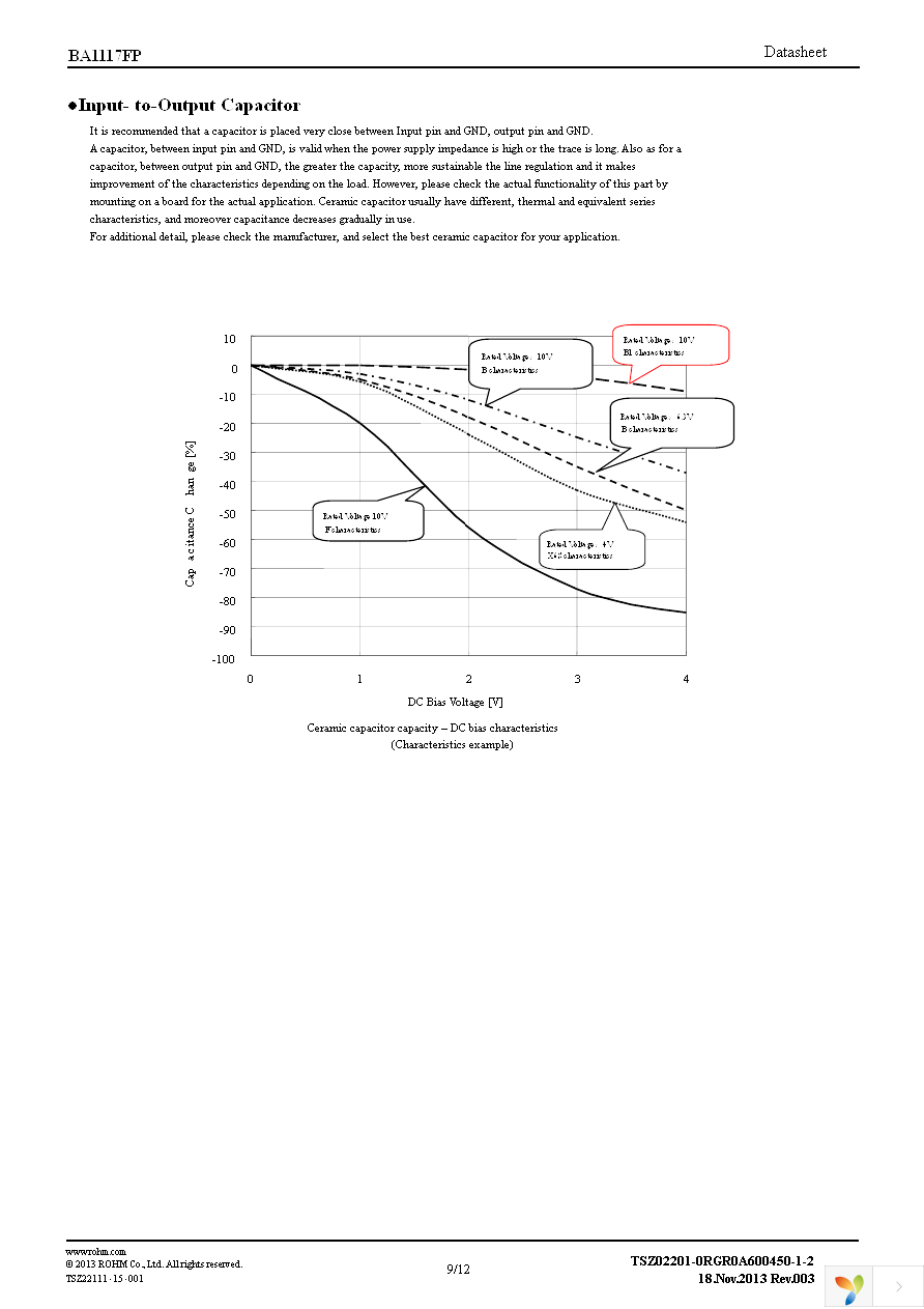 BA1117FP-E2 Page 9