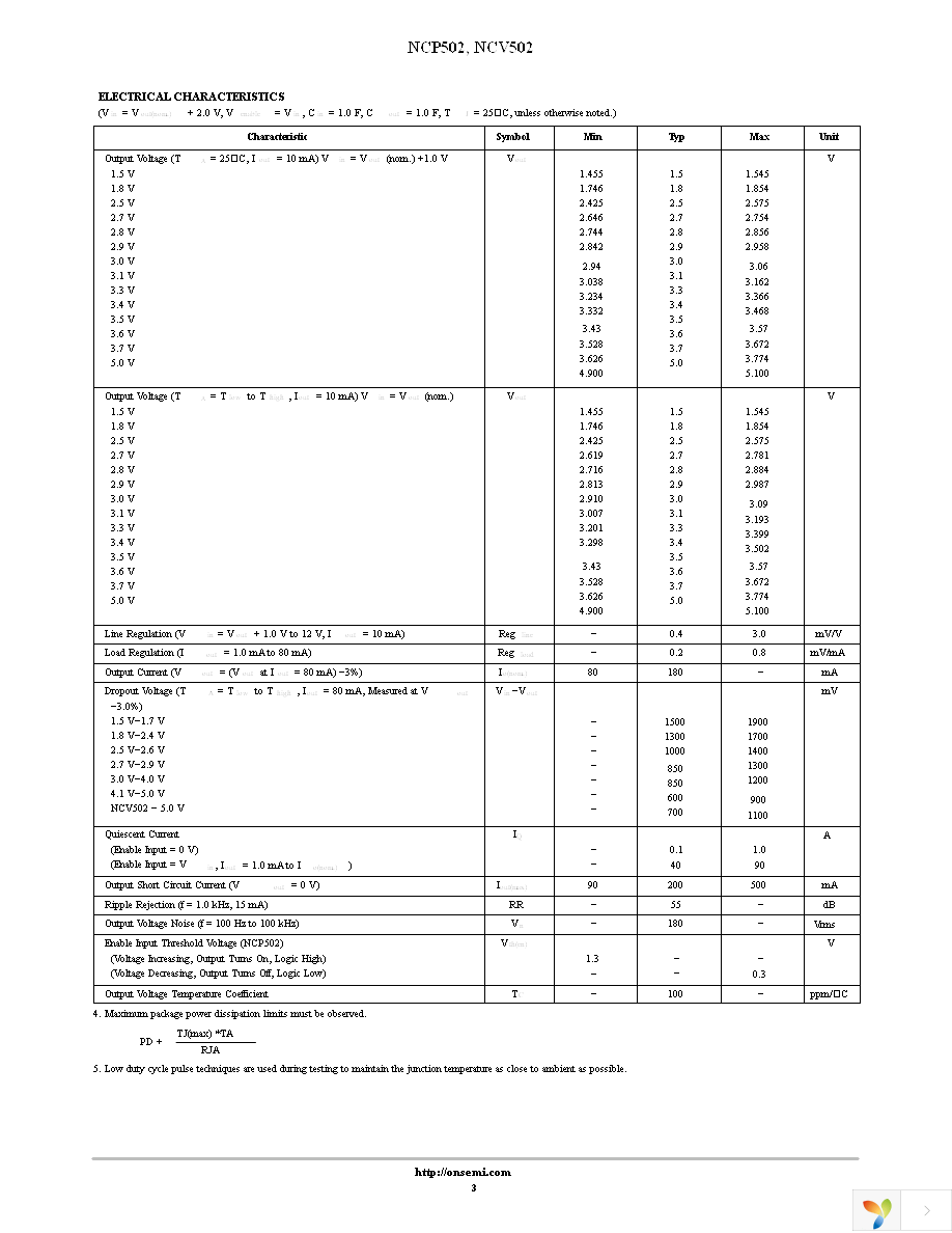 NCP502SQ30T2G Page 3