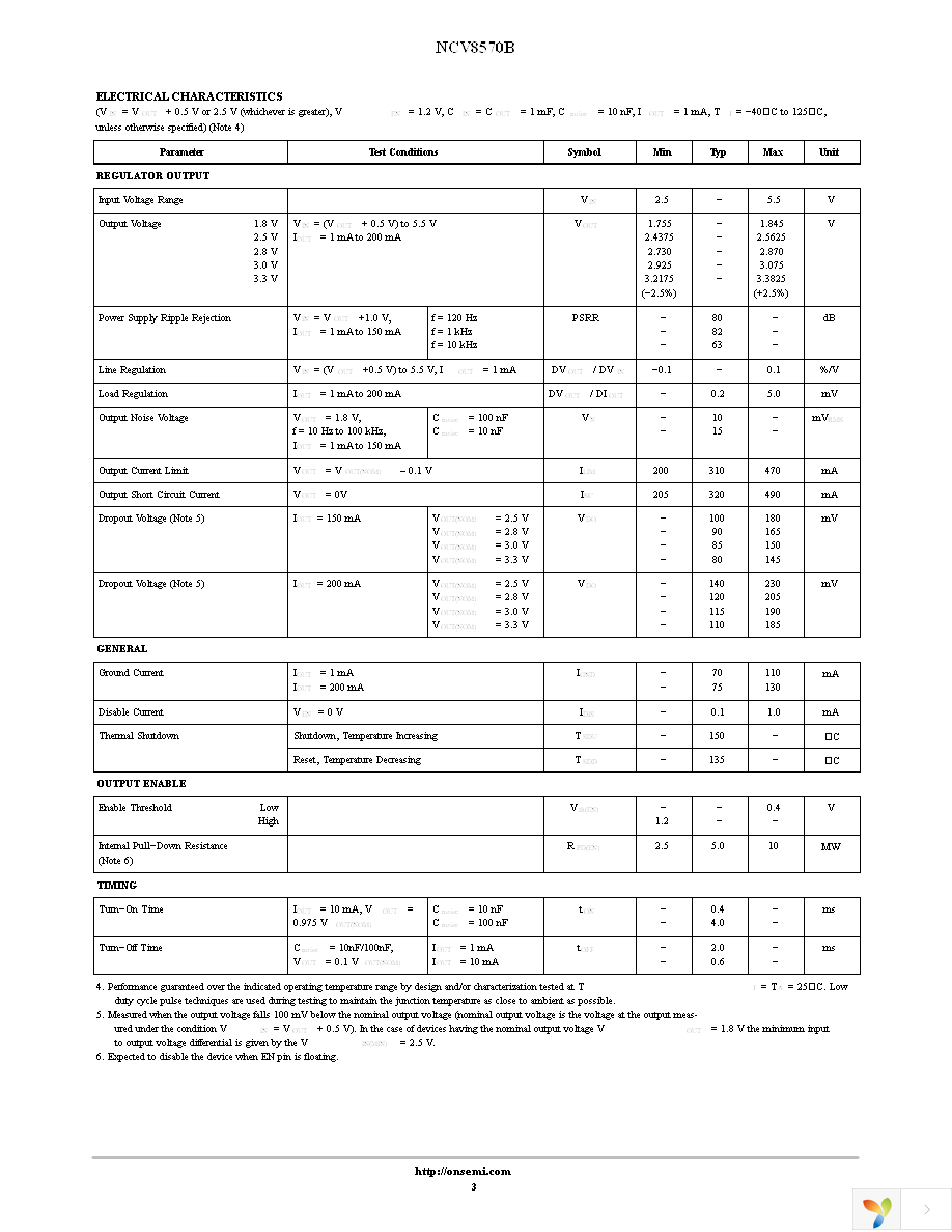 NCV8570BSN33T1G Page 3