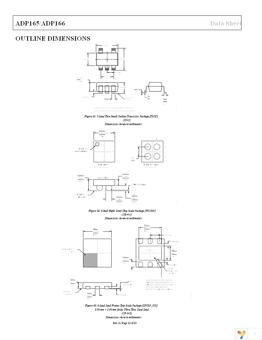 ADP165ACBZ-2.85-R7 Page 22