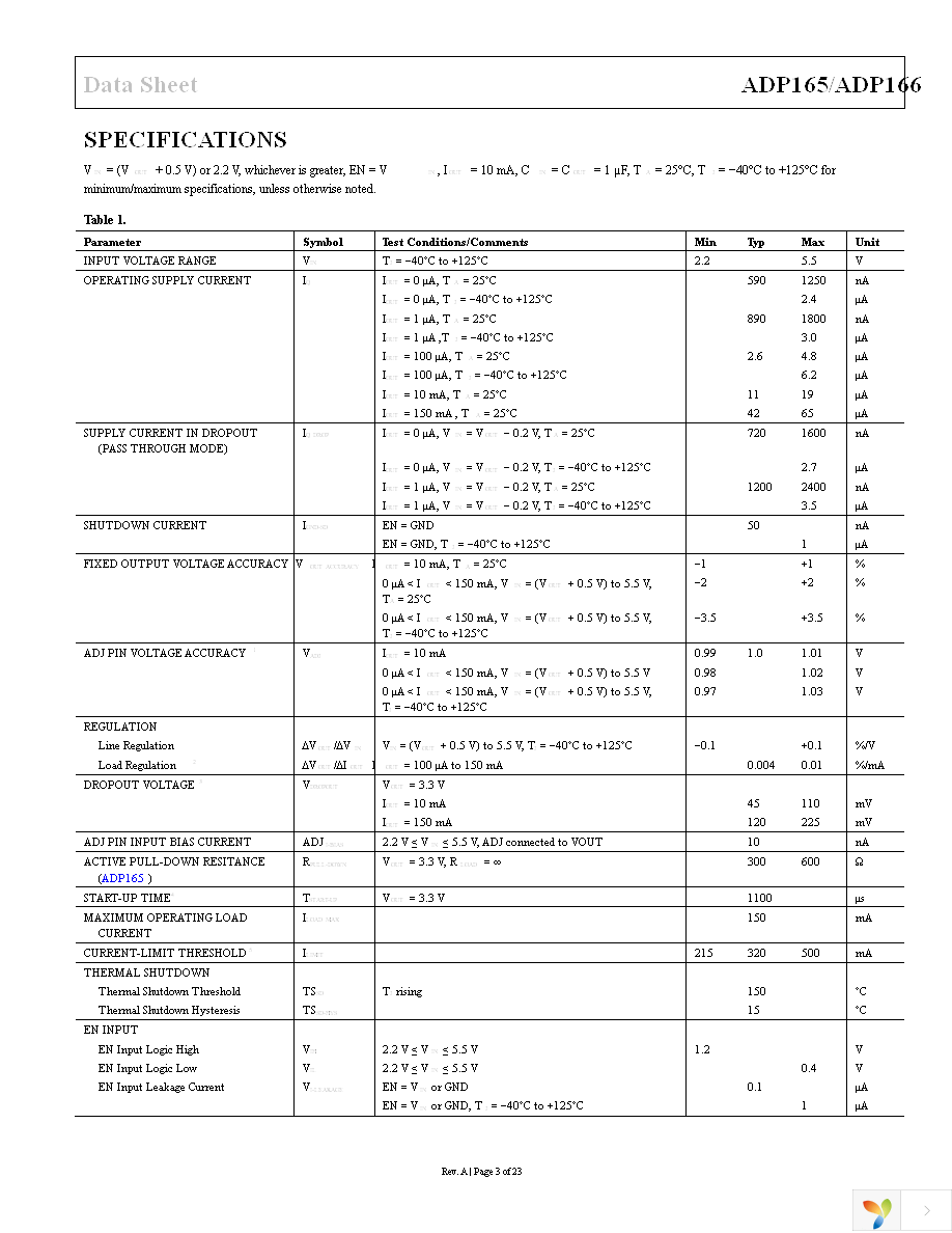 ADP165ACBZ-2.85-R7 Page 3