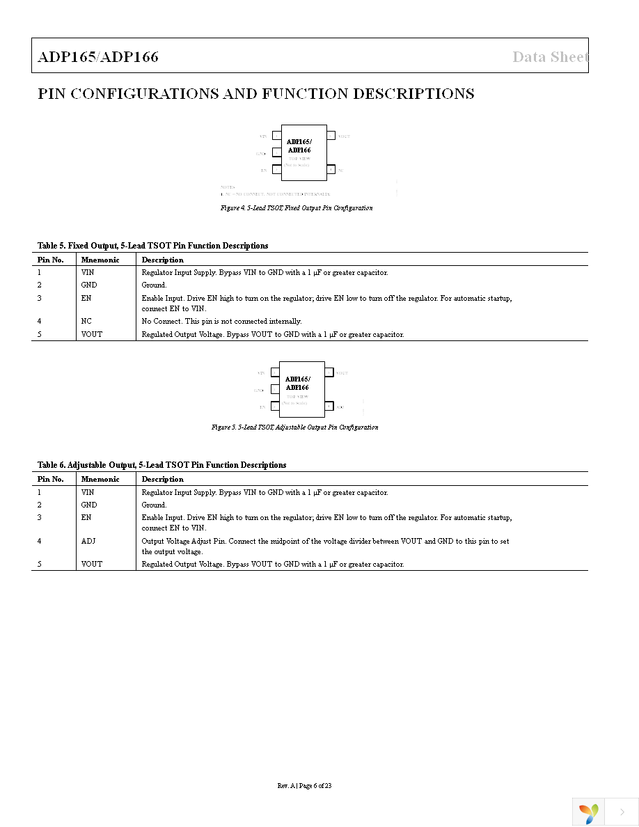 ADP165ACBZ-2.85-R7 Page 6