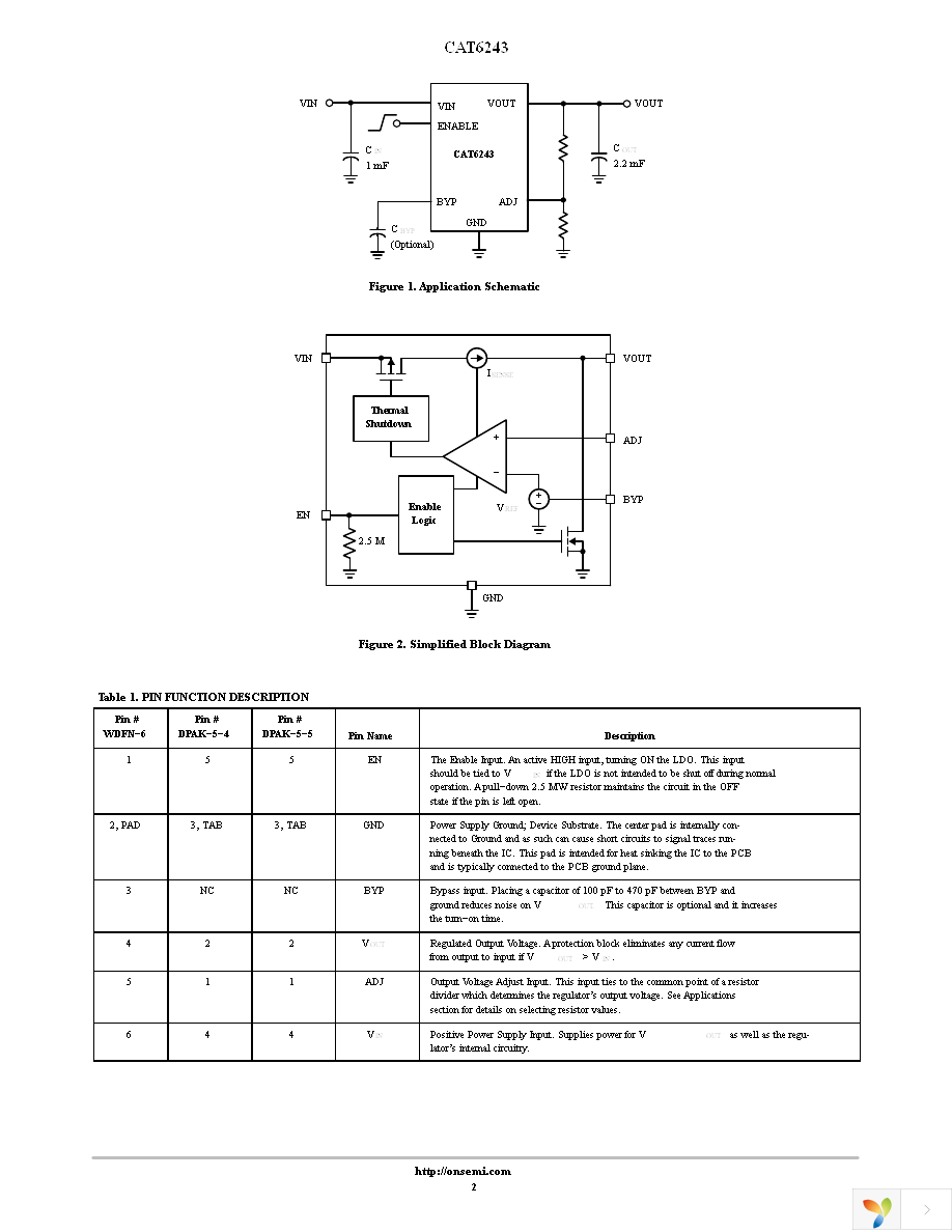 CAT6243-ADJMT5T3 Page 2