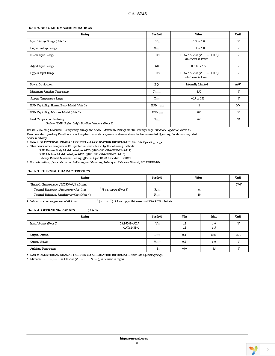 CAT6243-ADJMT5T3 Page 3