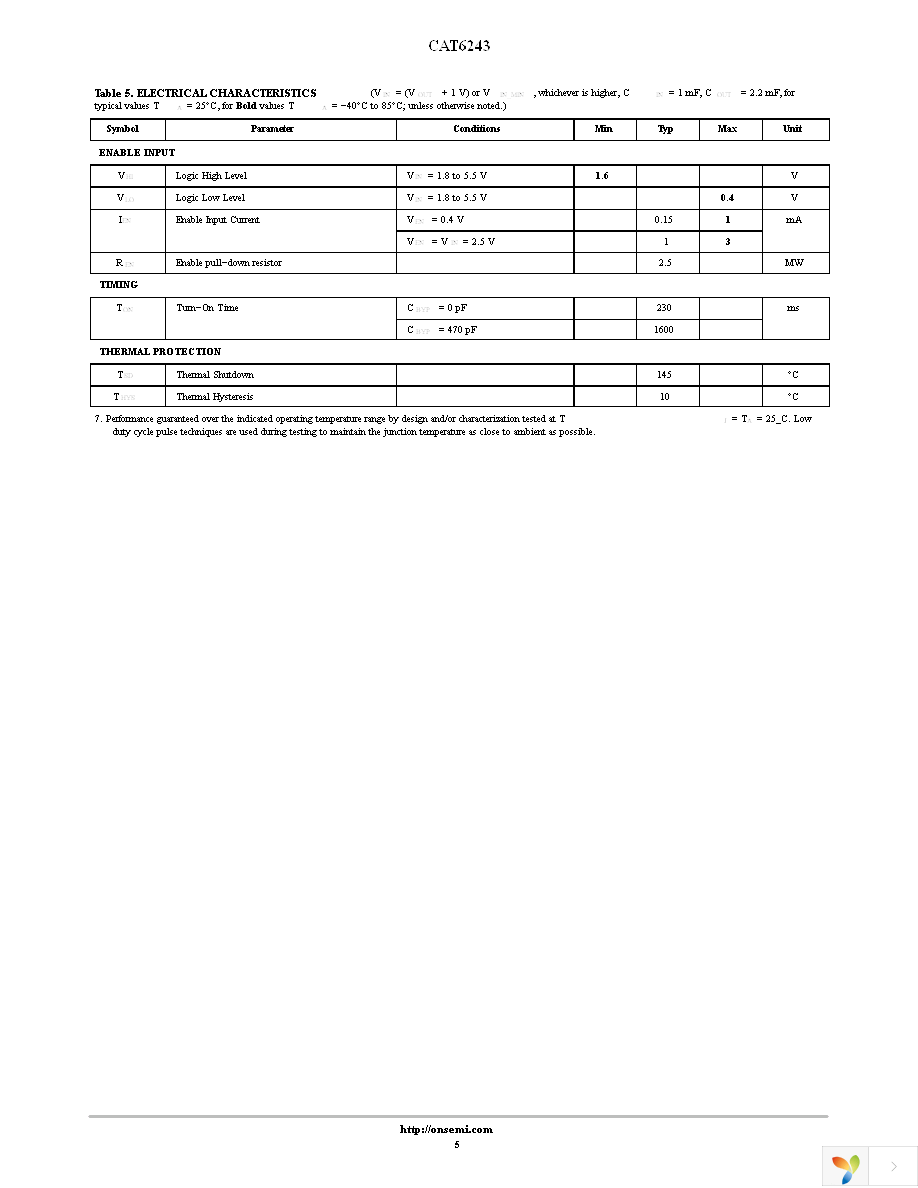 CAT6243-ADJMT5T3 Page 5