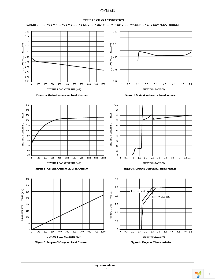 CAT6243-ADJMT5T3 Page 6