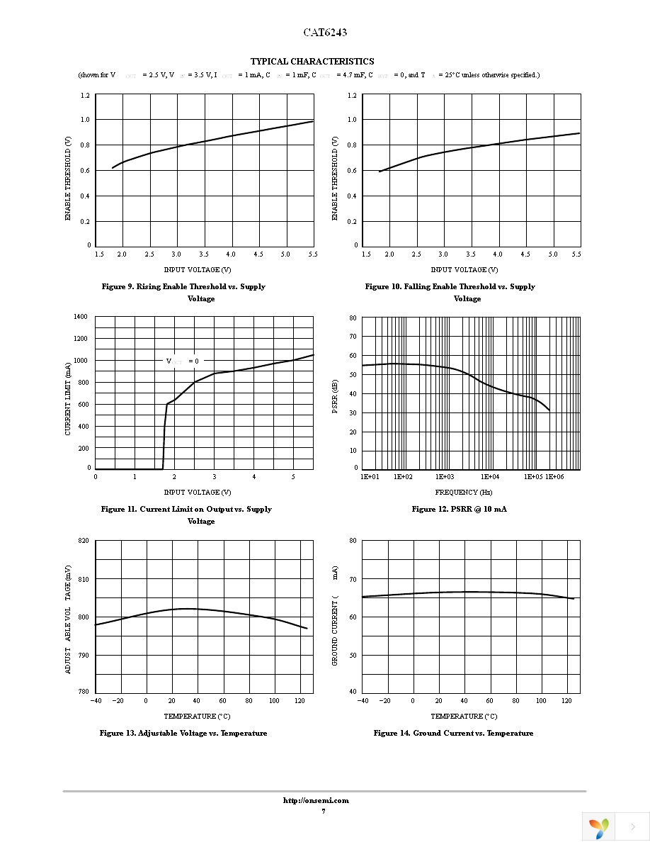 CAT6243-ADJMT5T3 Page 7