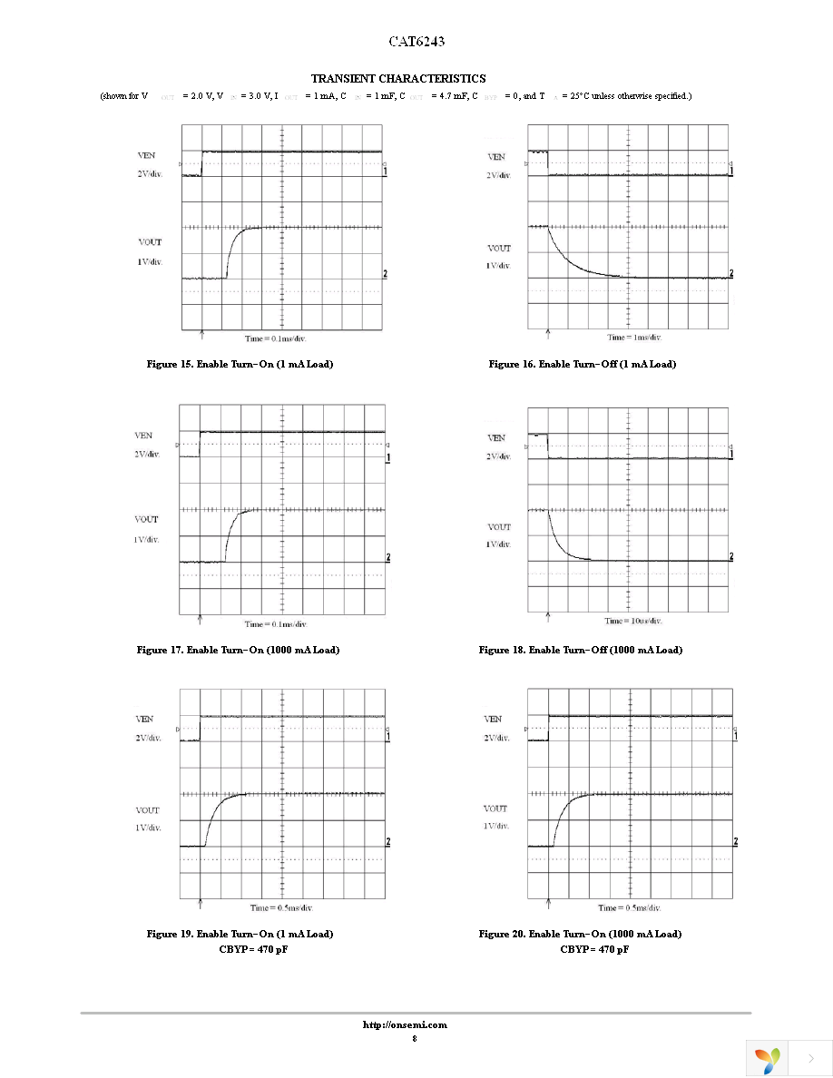 CAT6243-ADJMT5T3 Page 8