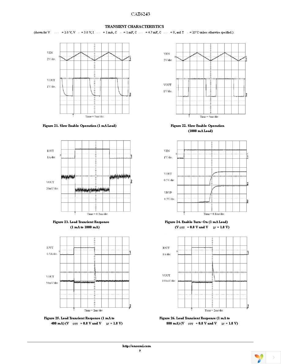 CAT6243-ADJMT5T3 Page 9