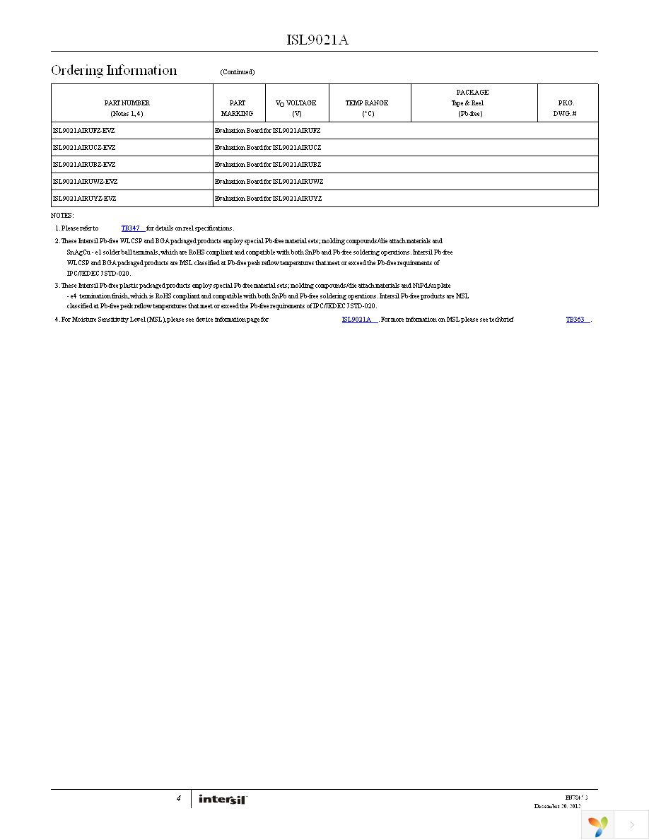 ISL9021AIRUNZ-T Page 4