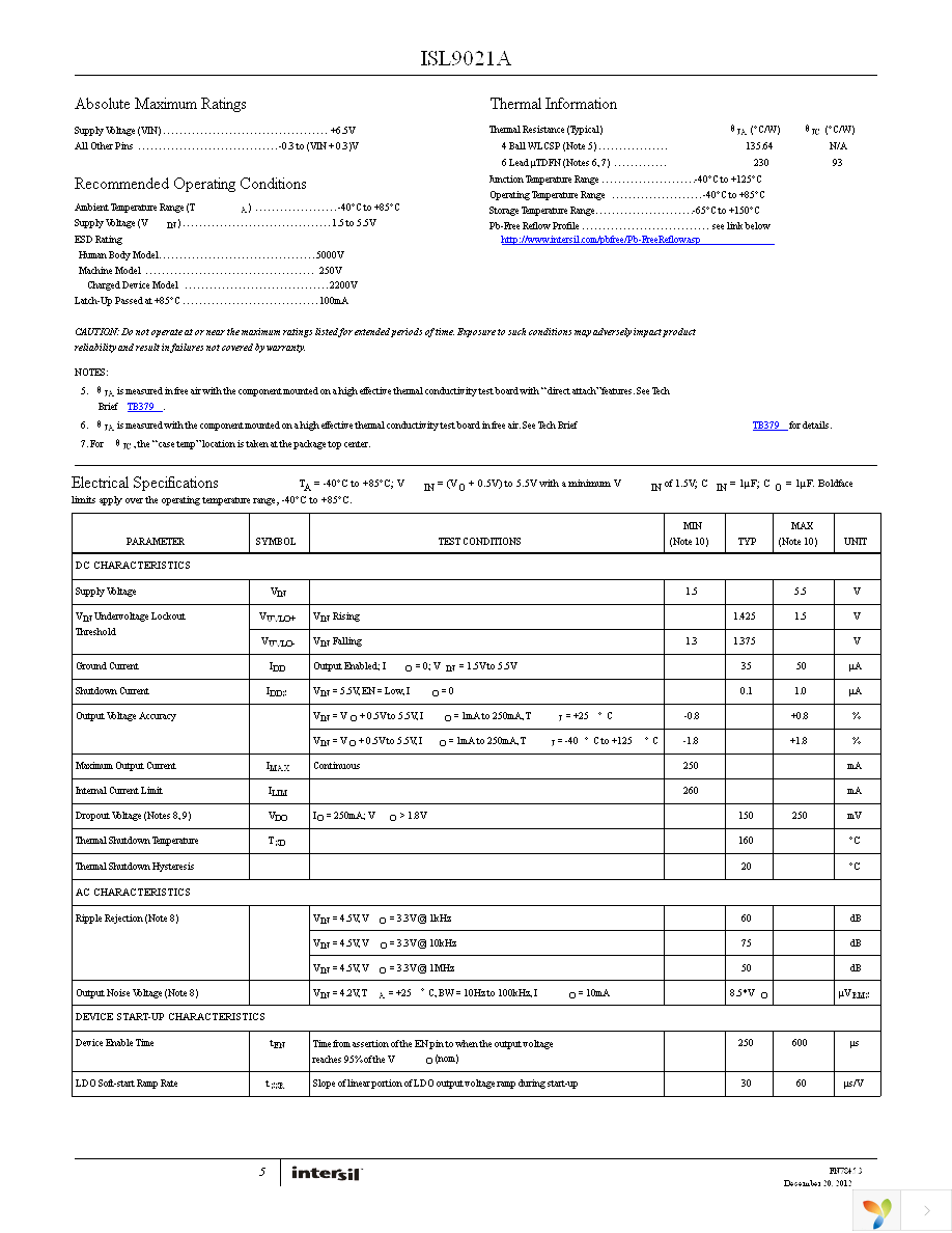 ISL9021AIRUNZ-T Page 5