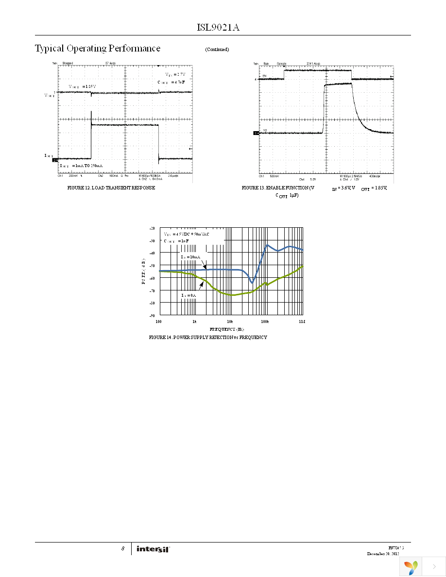 ISL9021AIRUNZ-T Page 8