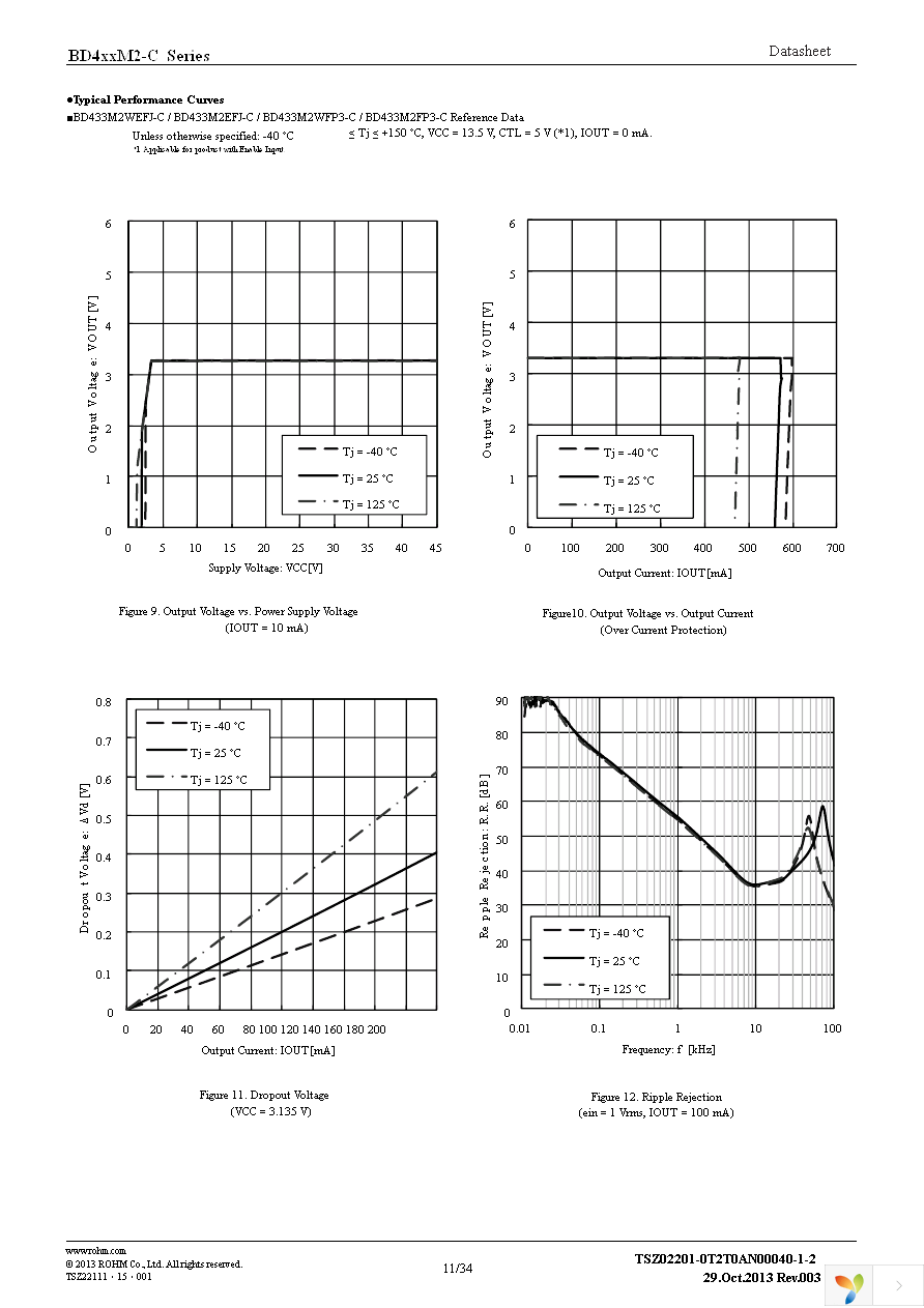 BD450M2EFJ-CE2 Page 11