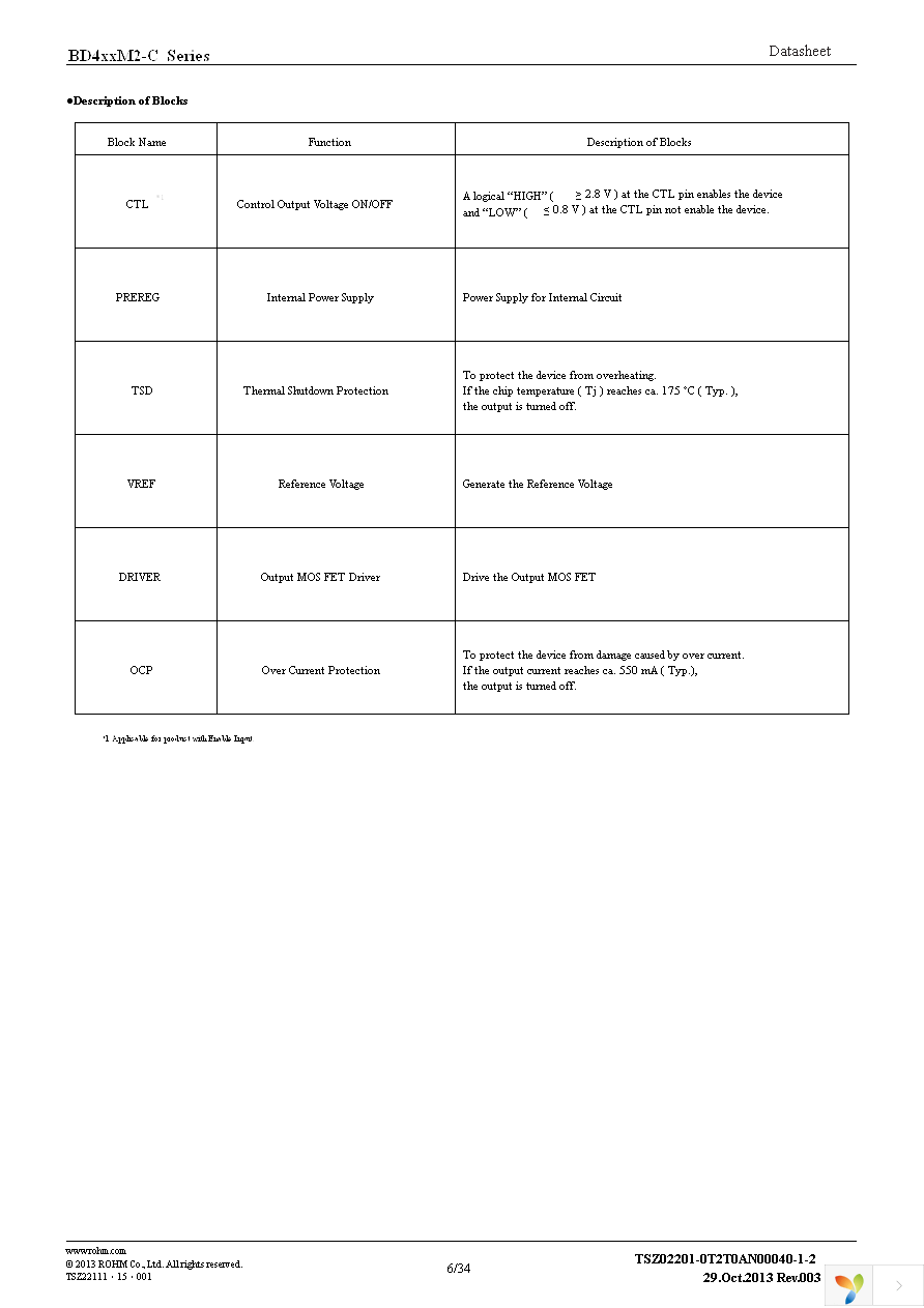 BD450M2EFJ-CE2 Page 6