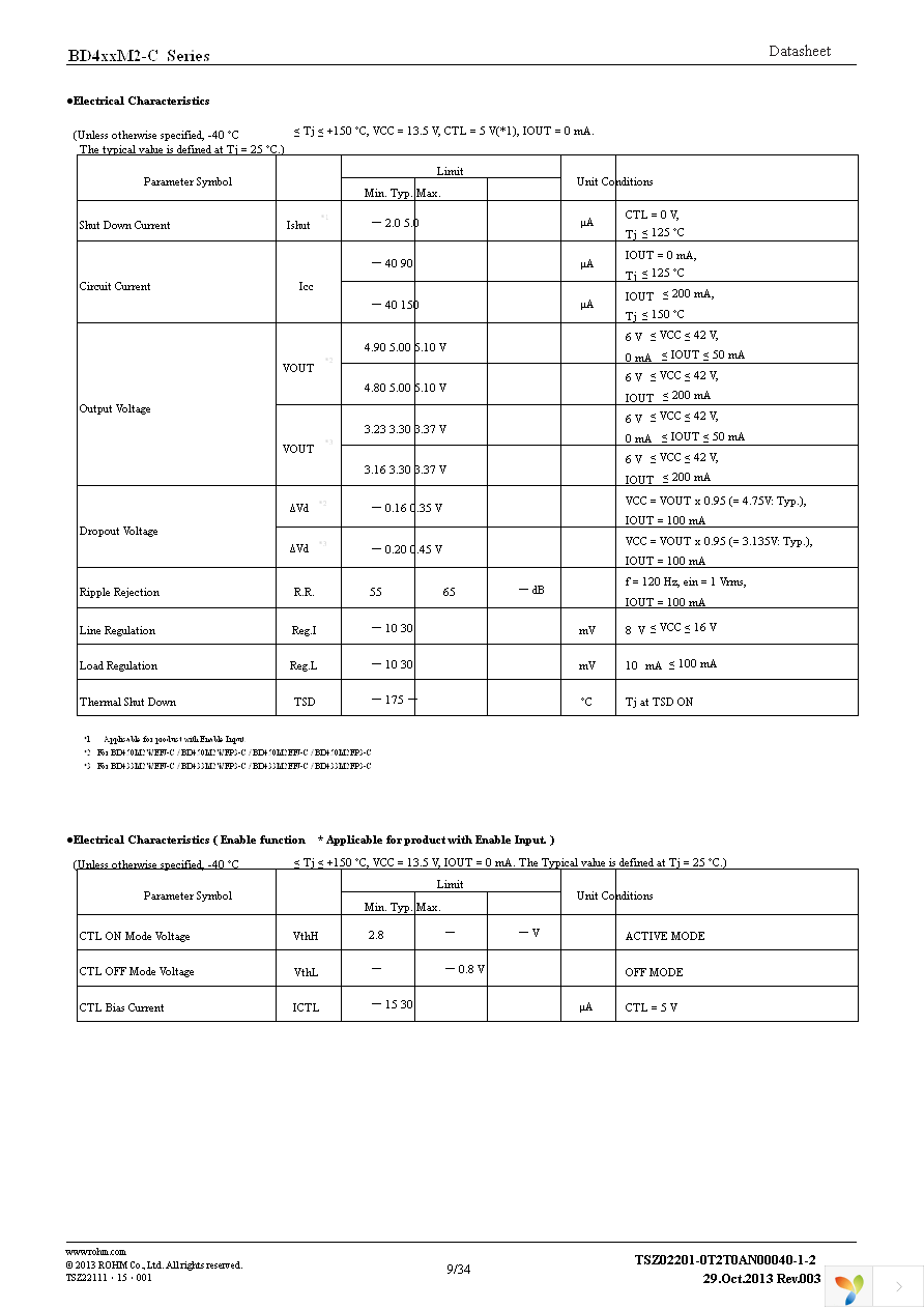 BD450M2EFJ-CE2 Page 9