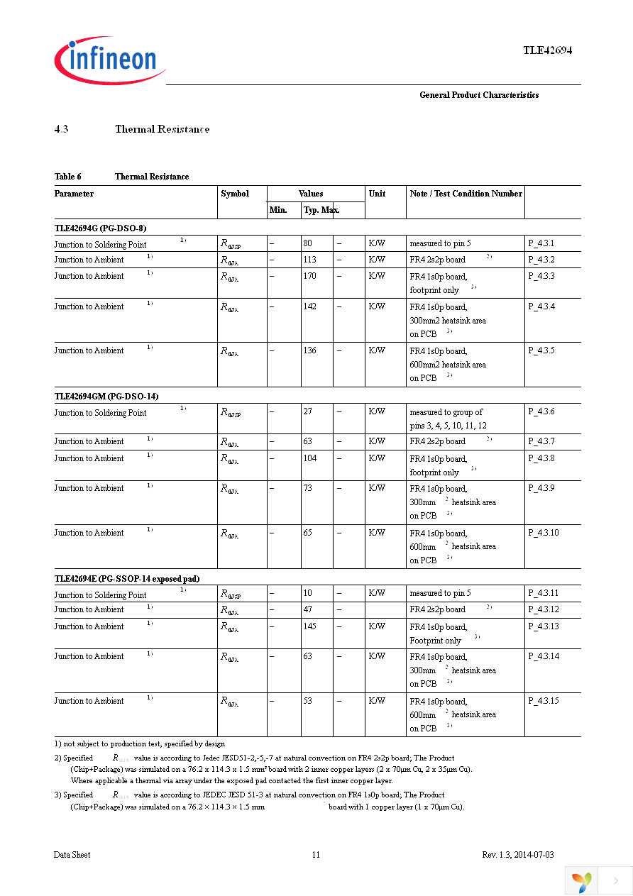 TLE42694G Page 11