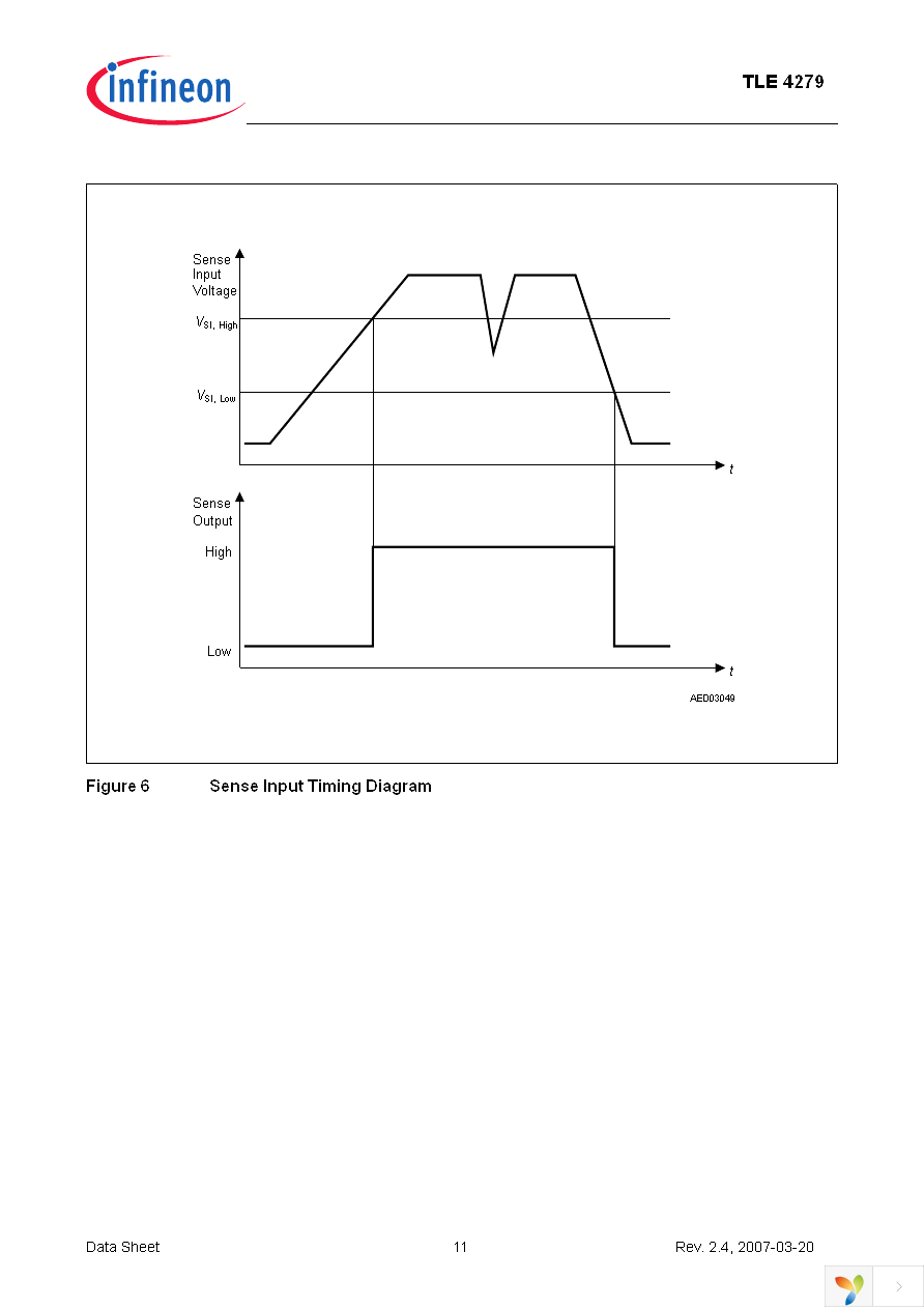 TLE4279G Page 11