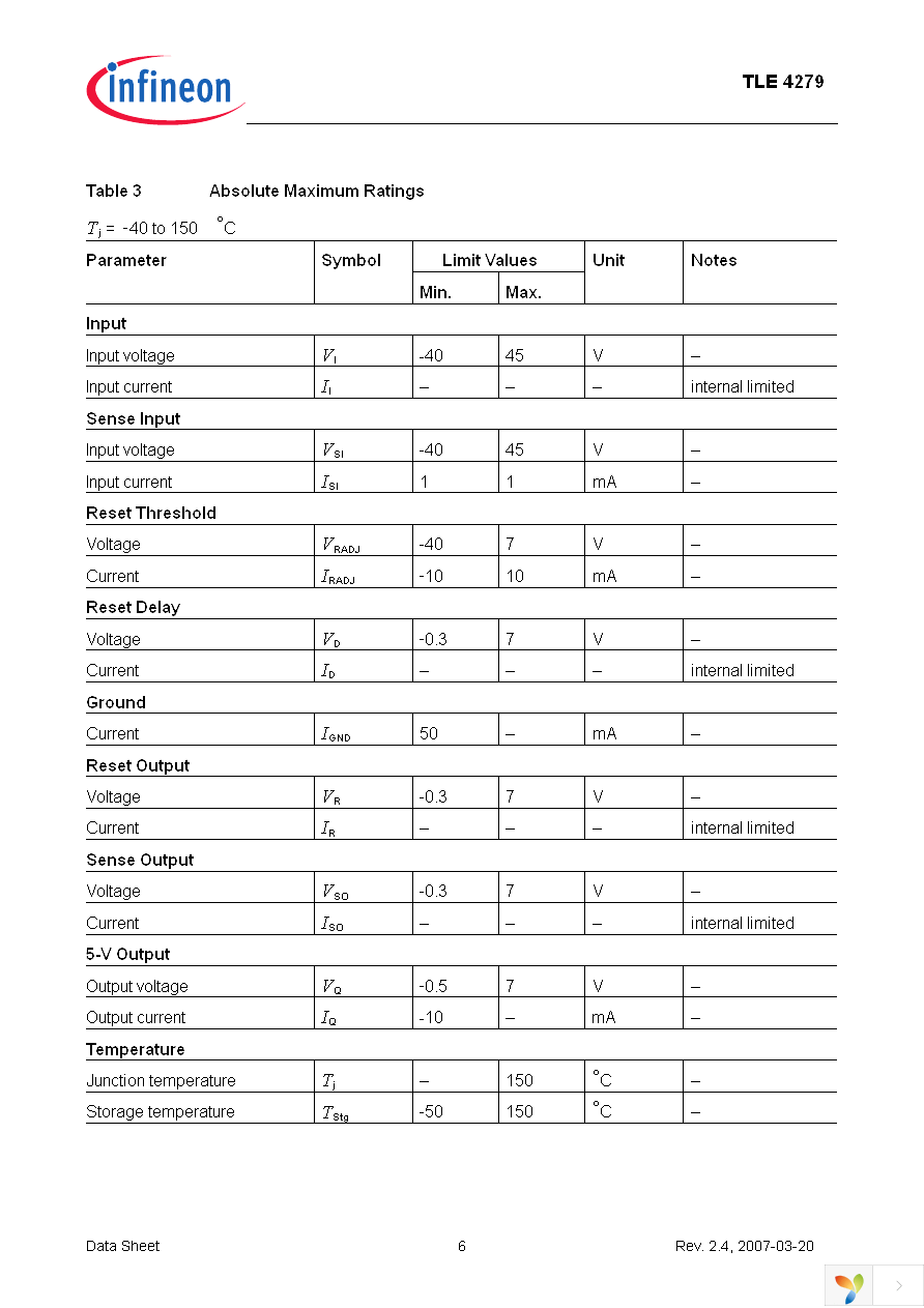 TLE4279G Page 6