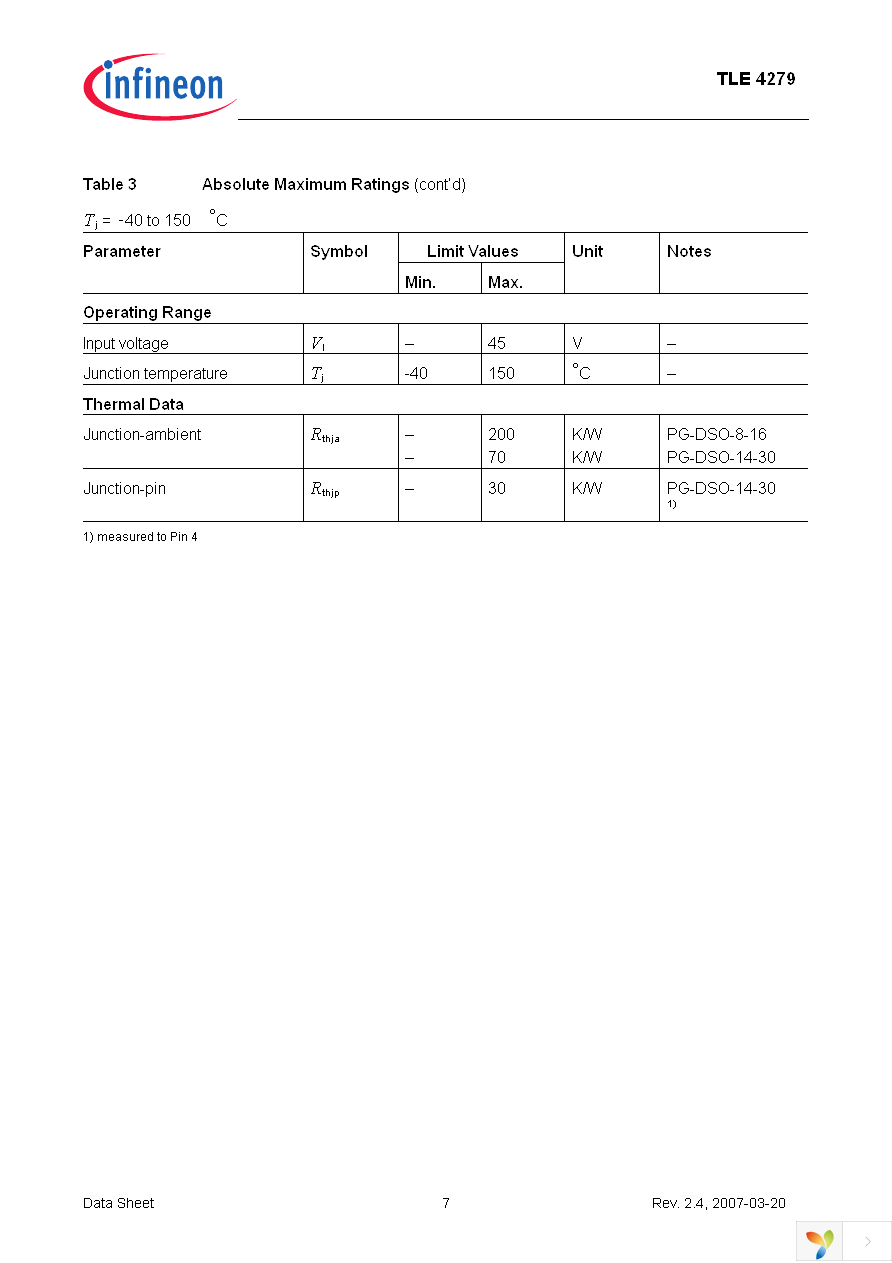 TLE4279G Page 7