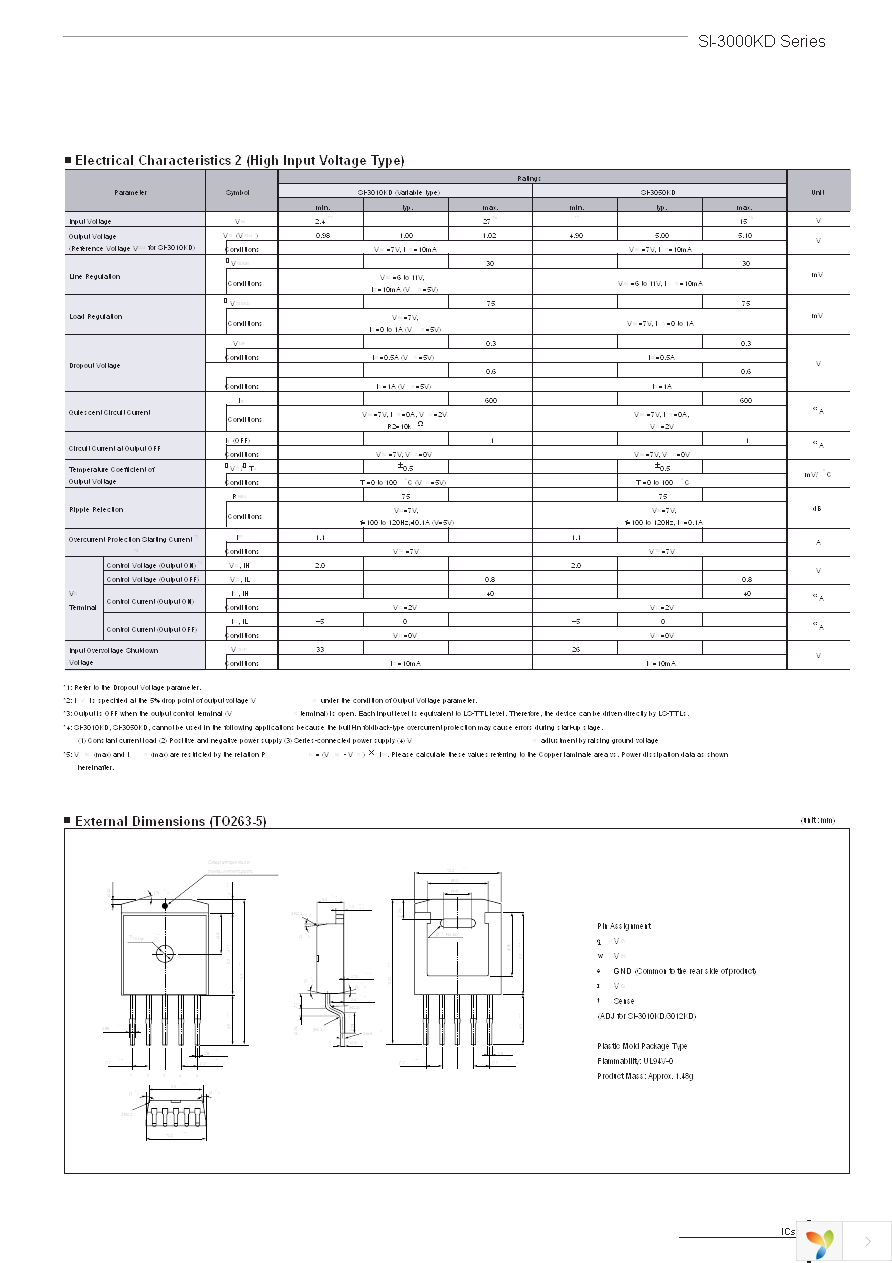 SI-3010KD-TL Page 2