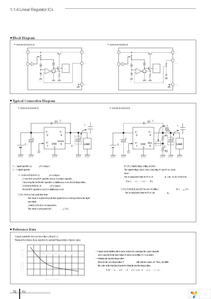 SI-3010KD-TL Page 3