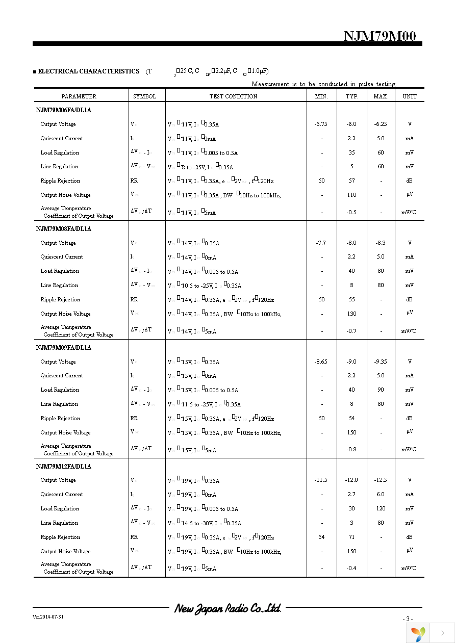 NJM79M05FA Page 3