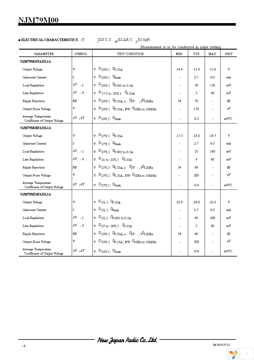 NJM79M05FA Page 4