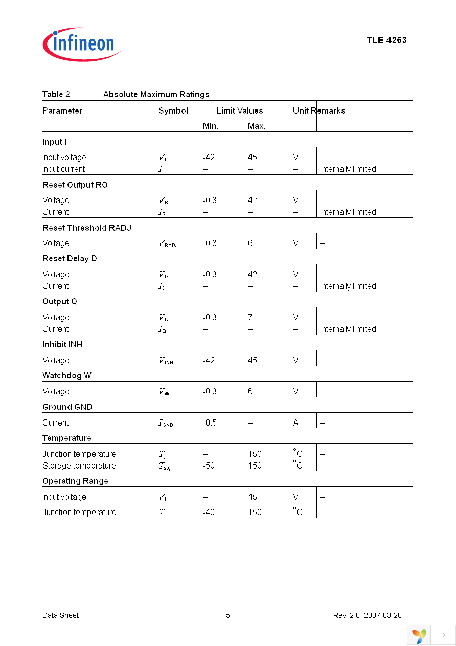 TLE4263GS Page 5