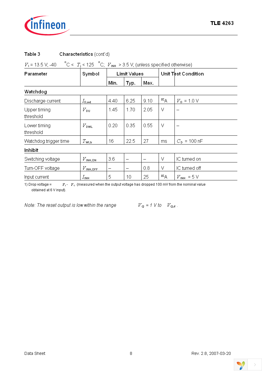 TLE4263GS Page 8