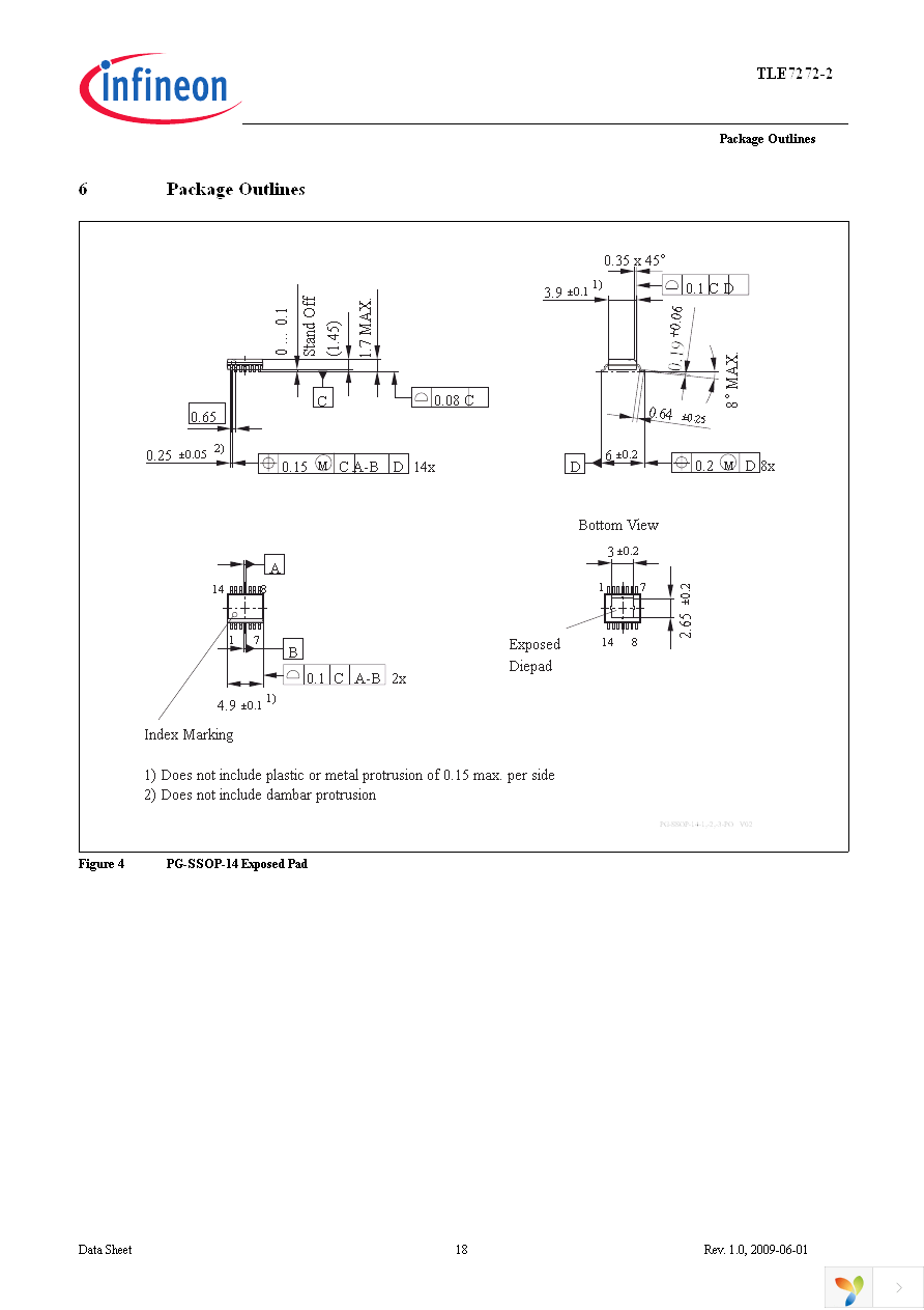 TLE7272-2E Page 18