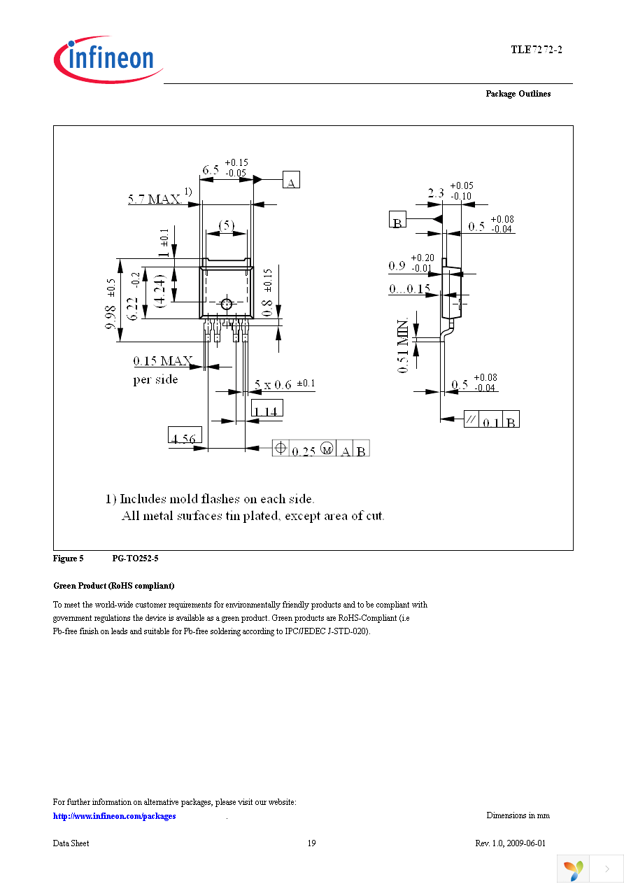 TLE7272-2E Page 19