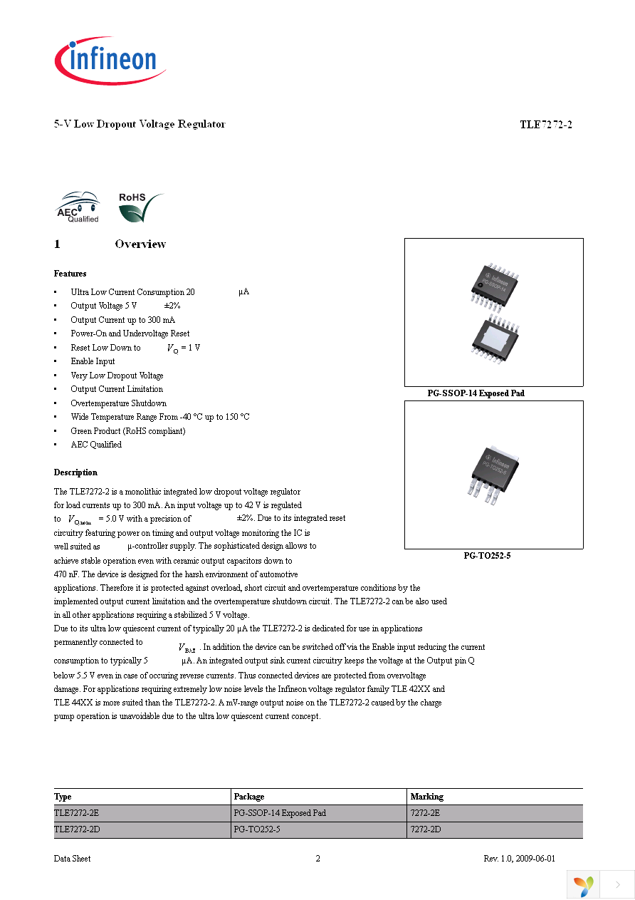 TLE7272-2E Page 2