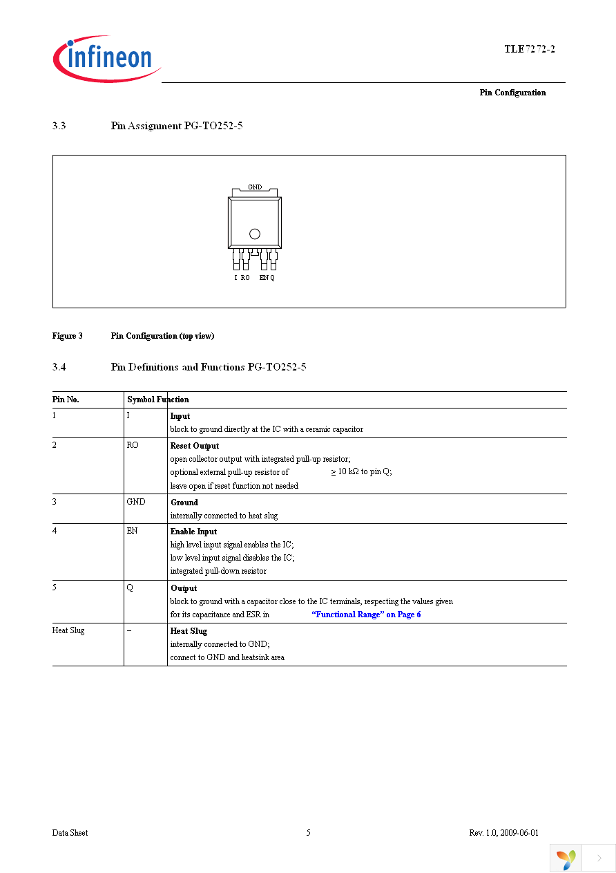 TLE7272-2E Page 5