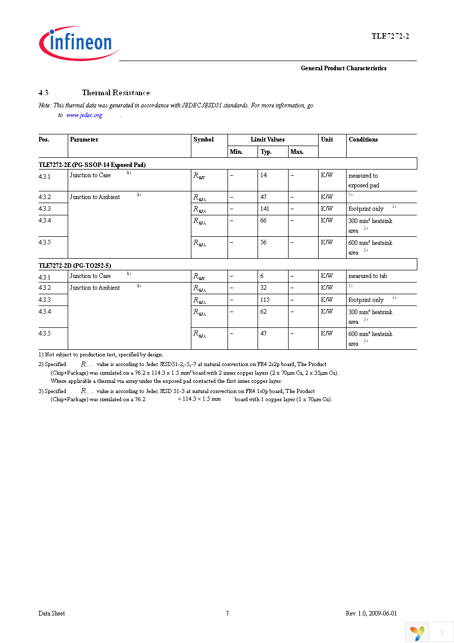 TLE7272-2E Page 7