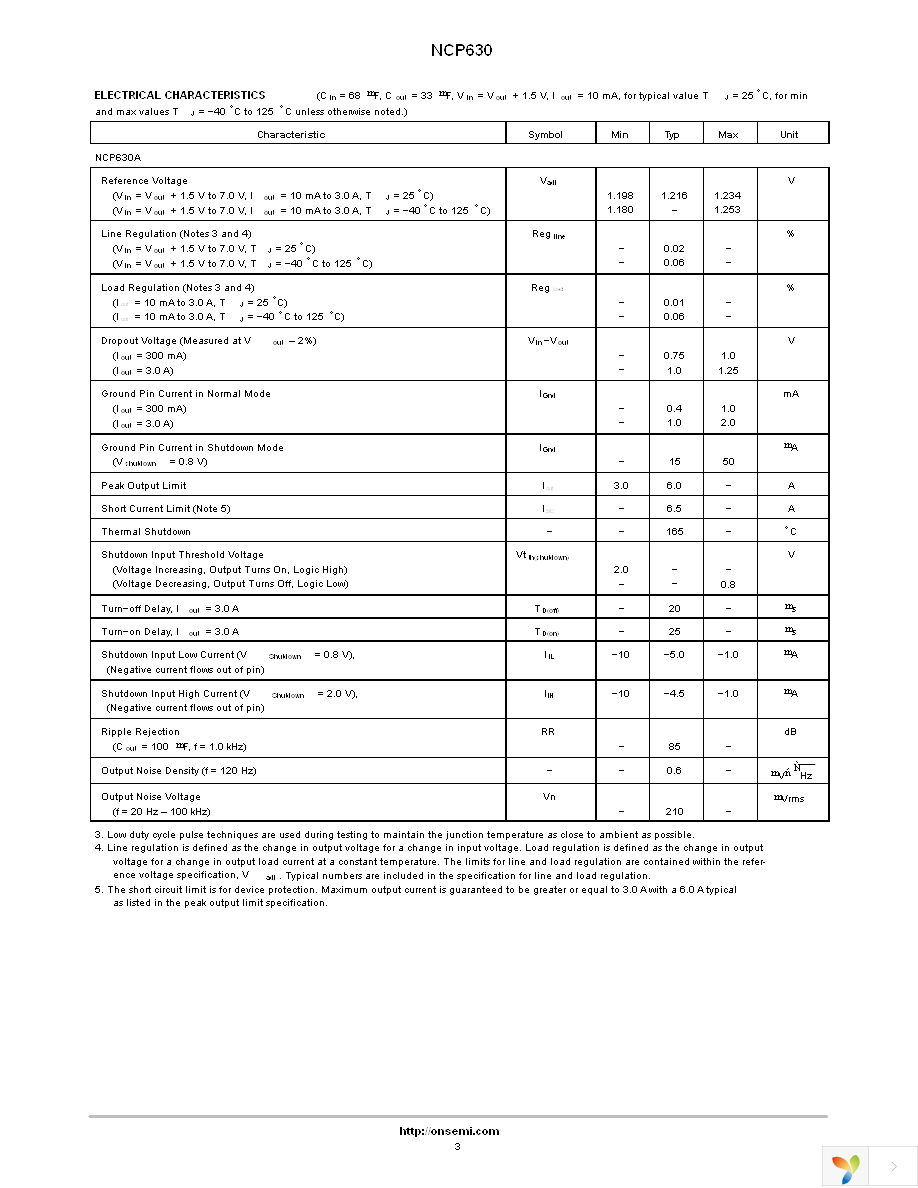 NCP630AD2TG Page 3