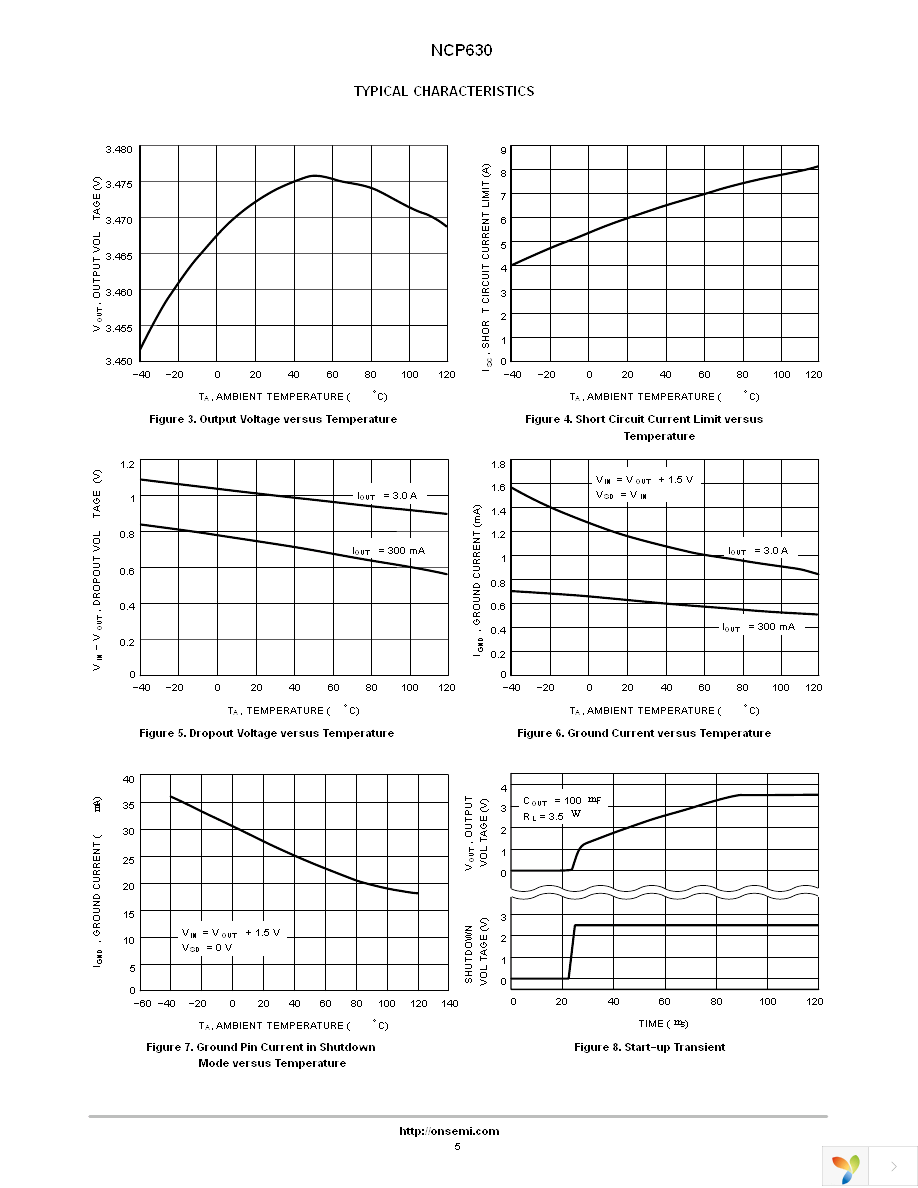 NCP630AD2TG Page 5