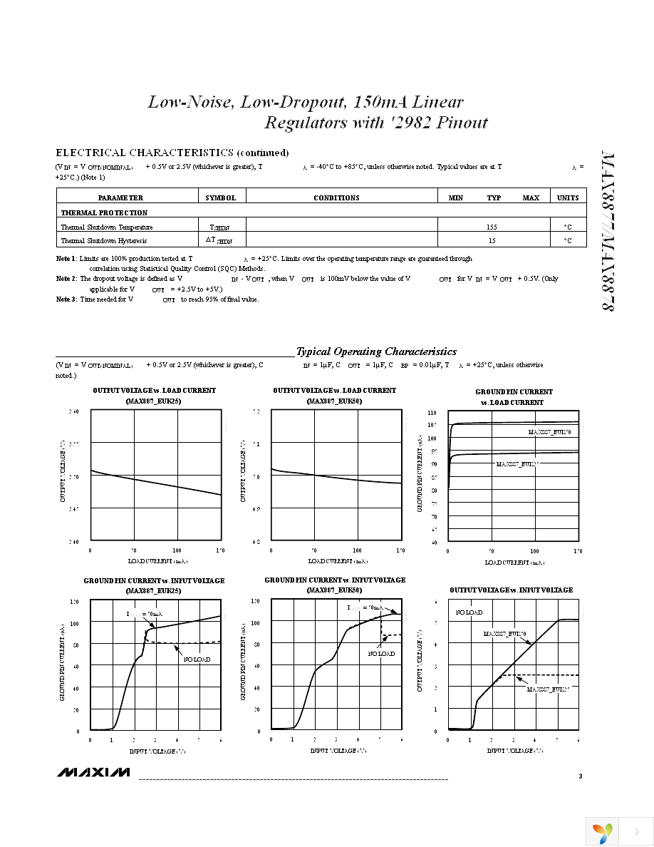 MAX8877EZK30+T Page 3