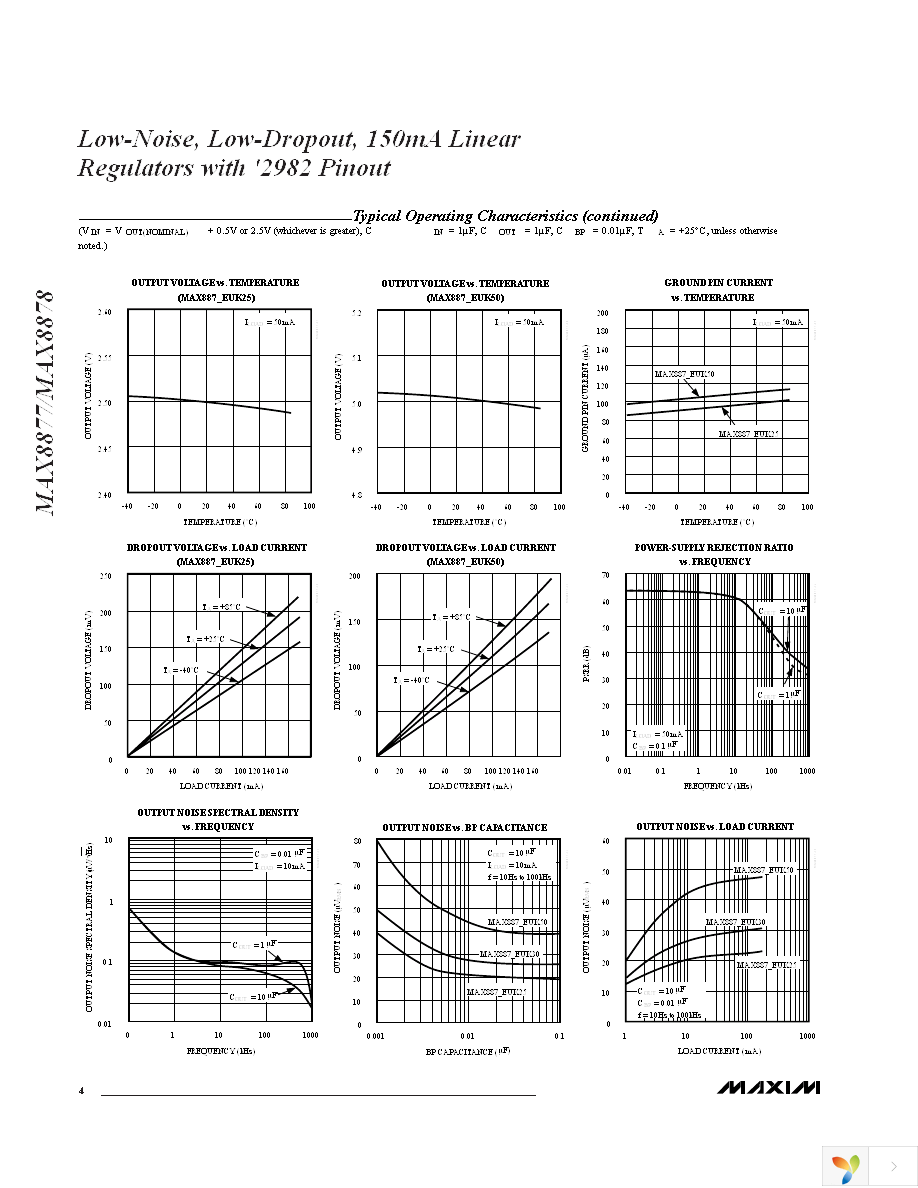 MAX8877EZK30+T Page 4