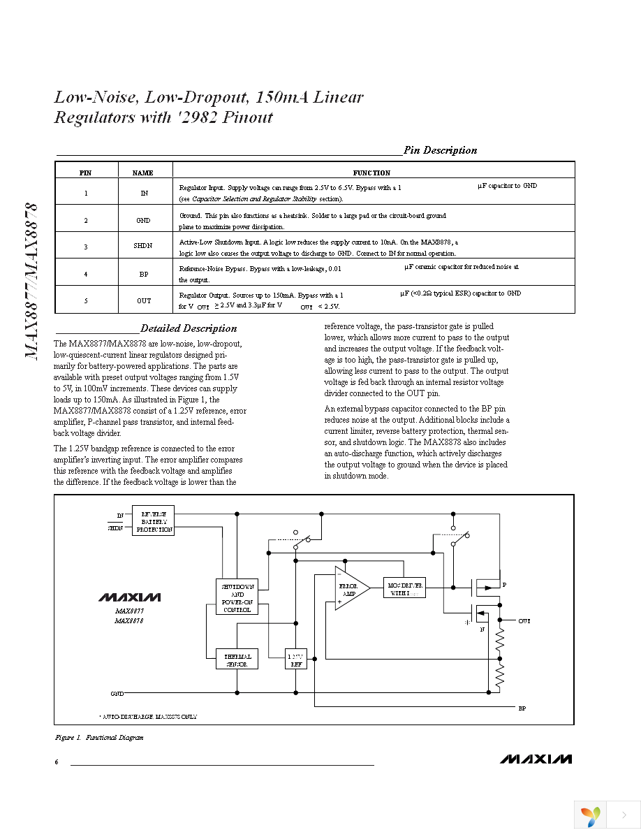 MAX8877EZK30+T Page 6