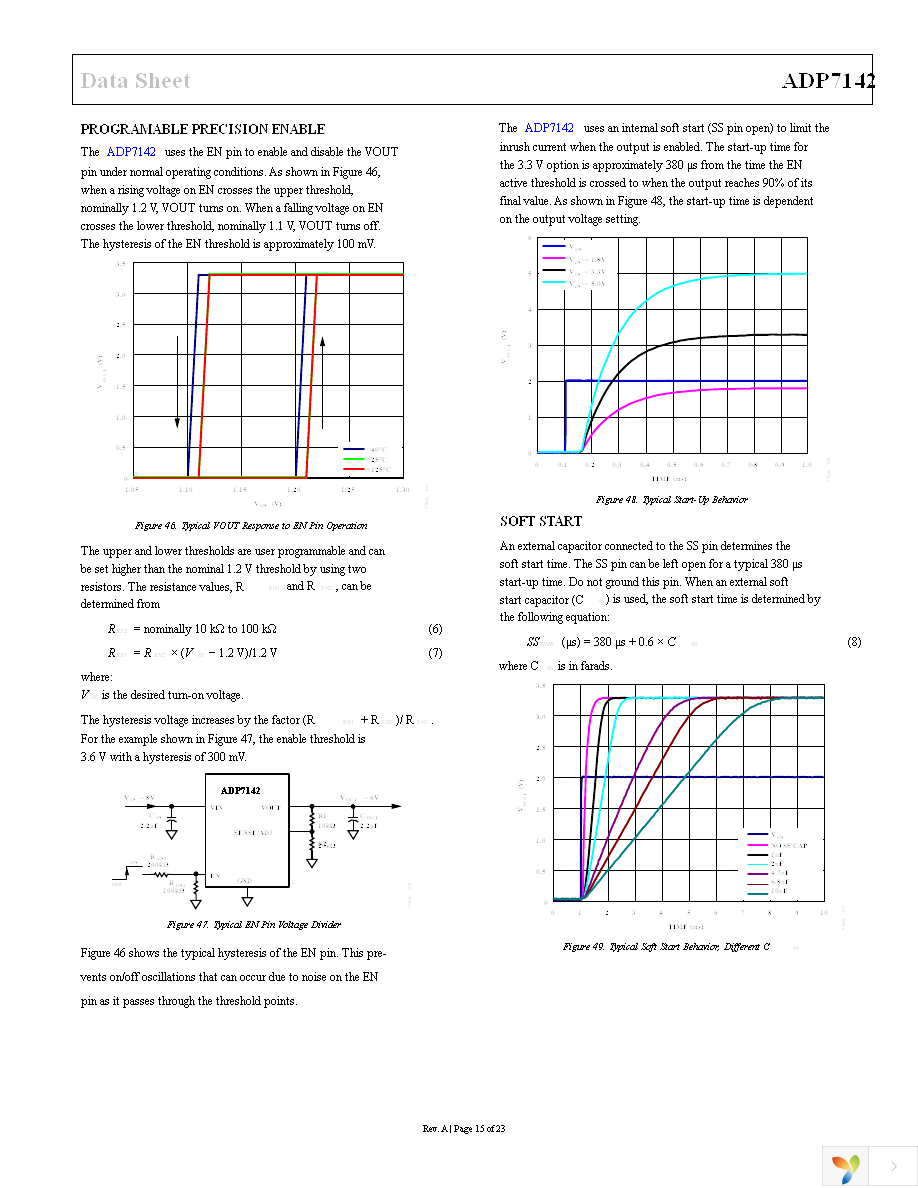 ADP7142ARDZ-R7 Page 15